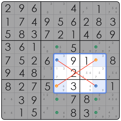 sudoku meaning